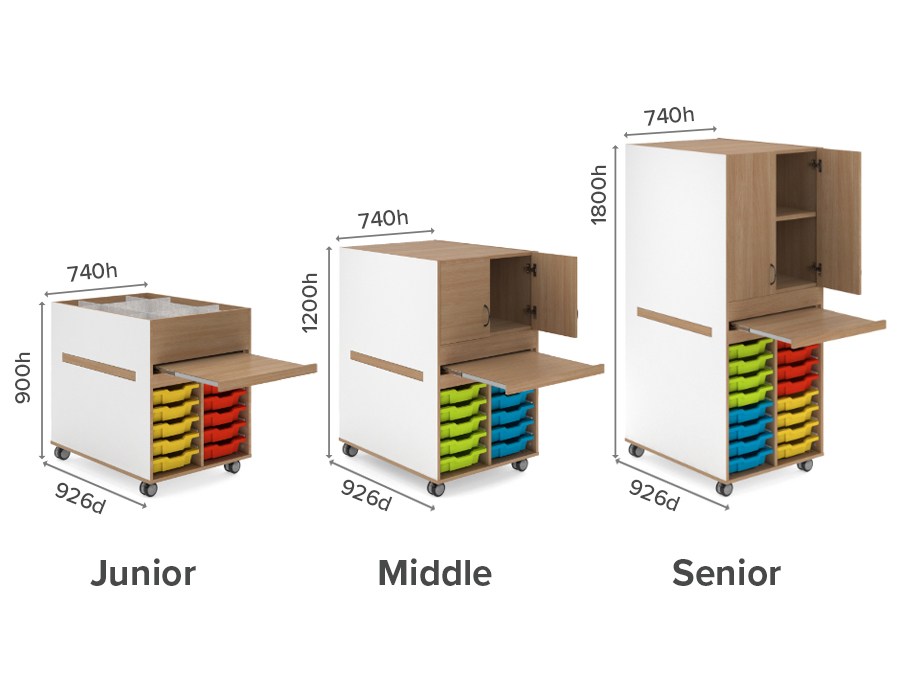 The Ultimate Storage Hub Junior Middle Senior Size Options