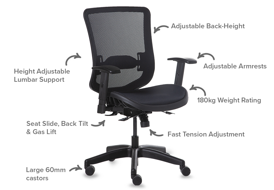 Samson Syncro Heavy Duty Load Rate Office Chair Features